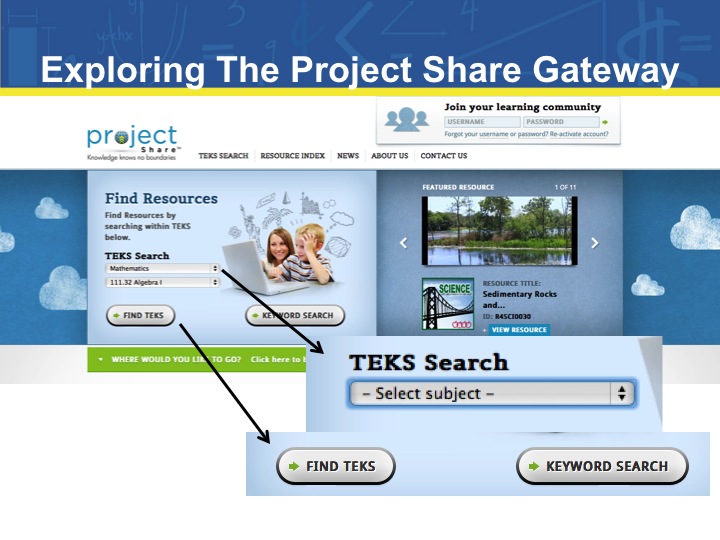 Image of the Project Share Gateway interface and the Standards Search fields