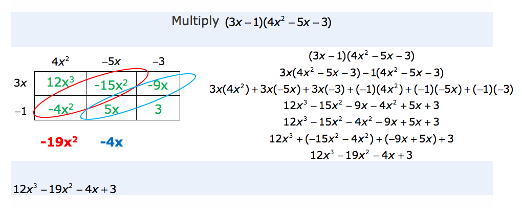 Example of a multiplication problem