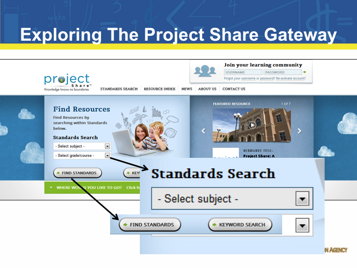 Image of the Project Share Gateway interface and the Standards Search fields