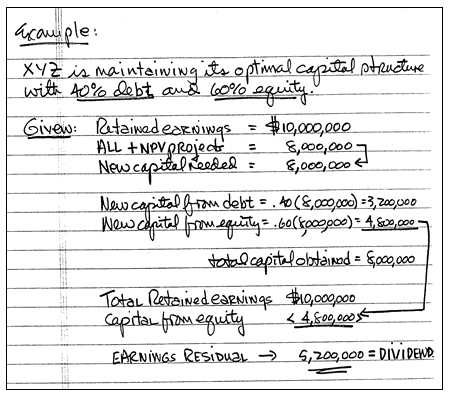 Dividend Theories and Their Arguments