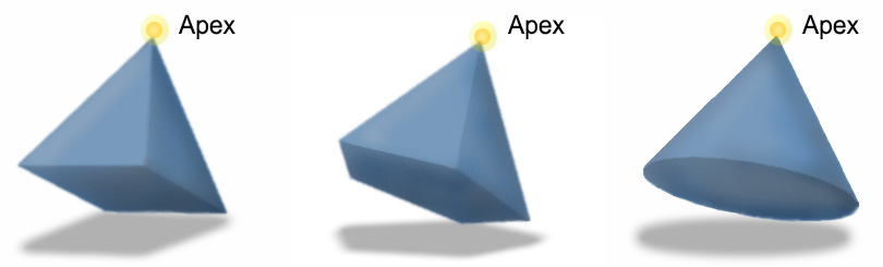 Apex Examples