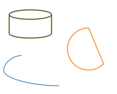 Images of three shapes: a cylinder, a semicircle, and a curved line.