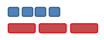 Image of four small blue counters and three large red counters