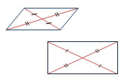 Parallelograms