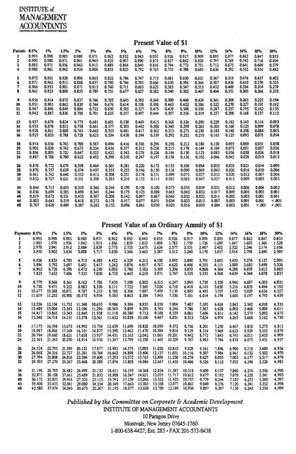 Selecting Acceptable Capital Expenditures Using Capital Budgeting Methods